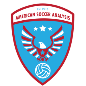 American Soccer Analysis